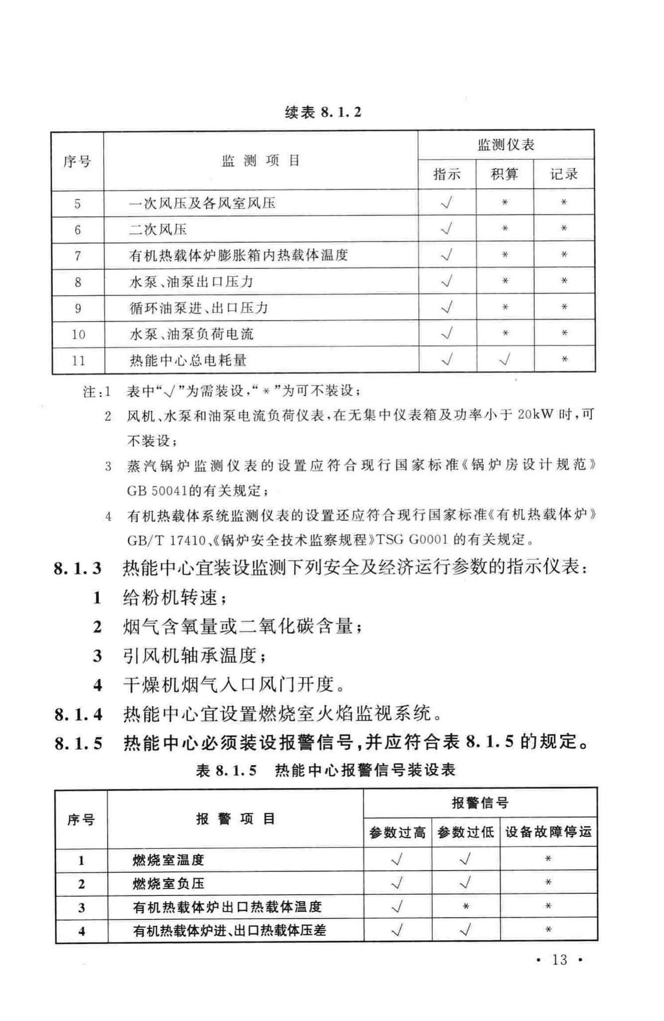 GB50879-2013--人造板生产热能中心工程设计规范