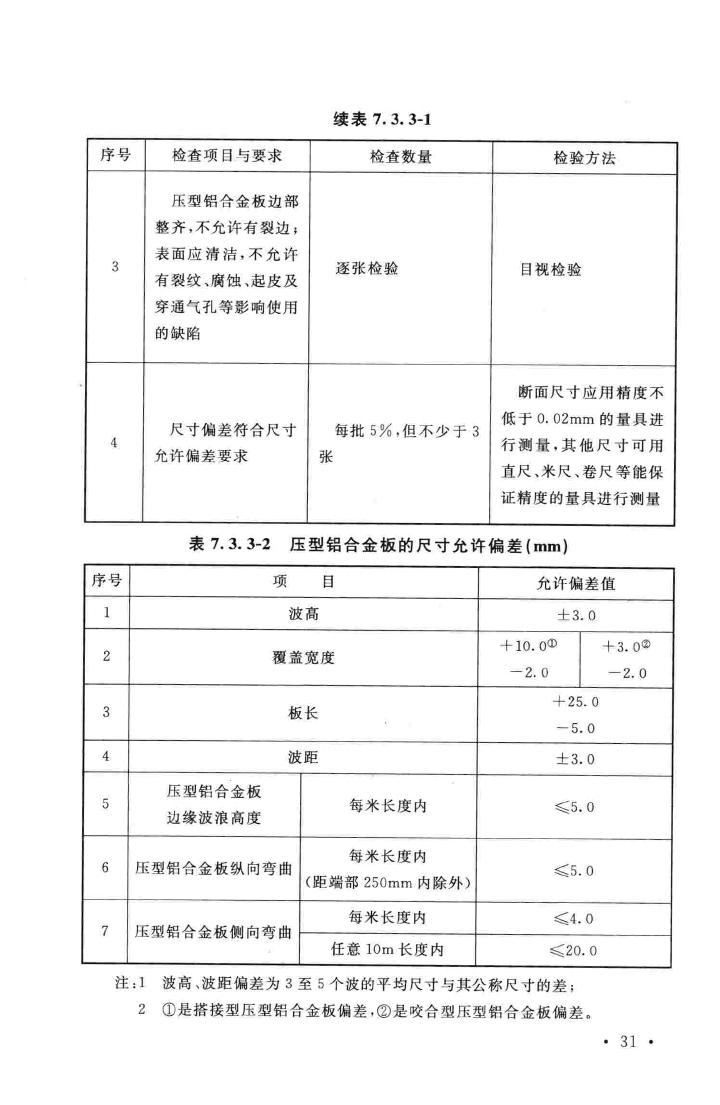 GB50896-2013--压型金属板工程应用技术规范