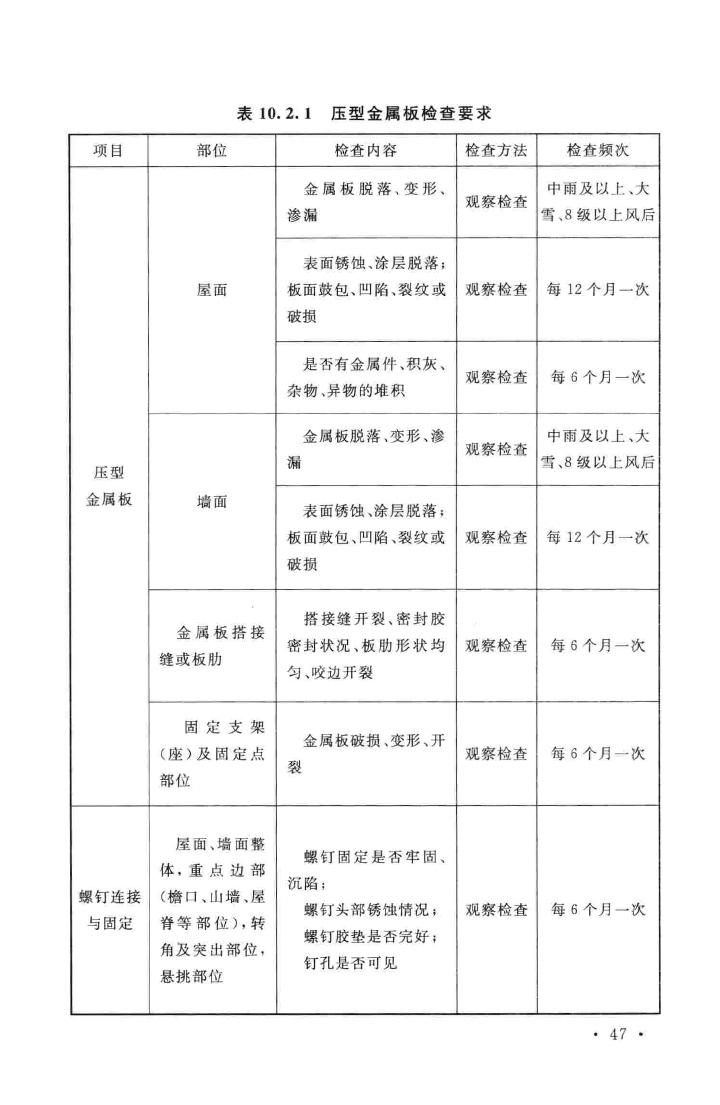 GB50896-2013--压型金属板工程应用技术规范