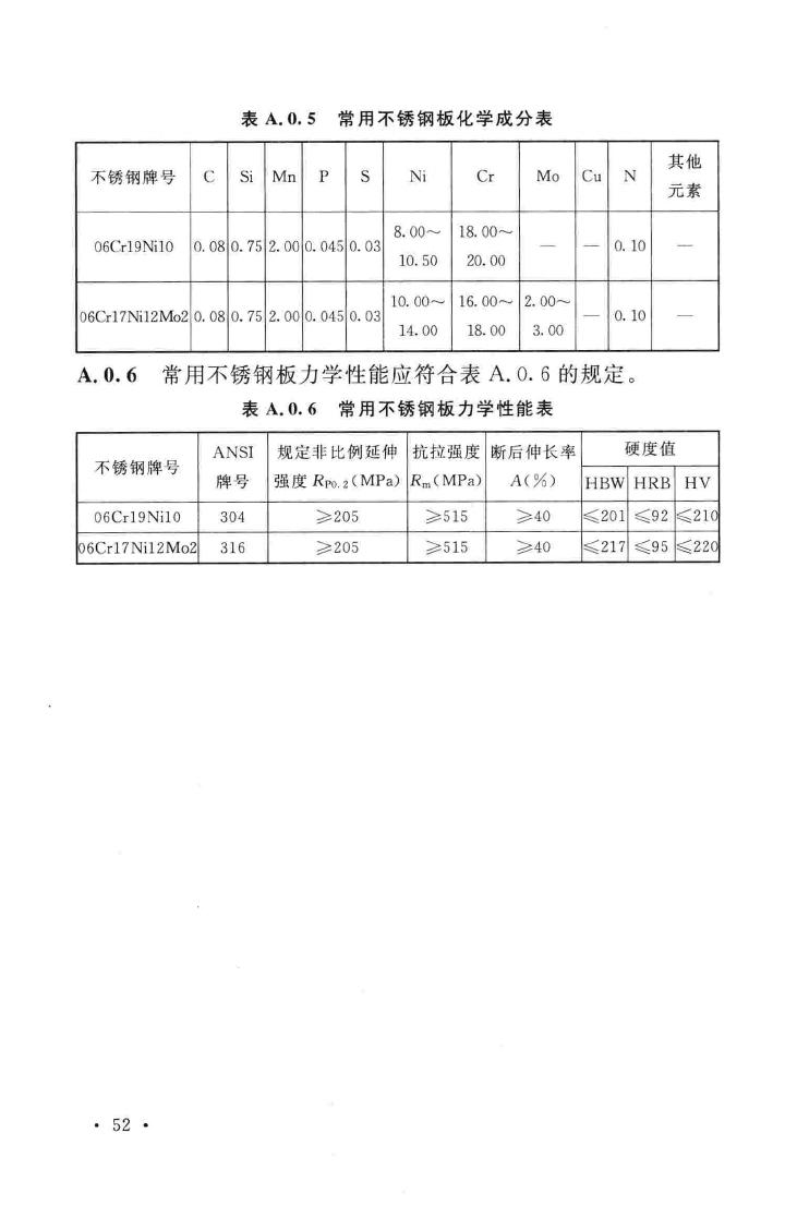 GB50896-2013--压型金属板工程应用技术规范