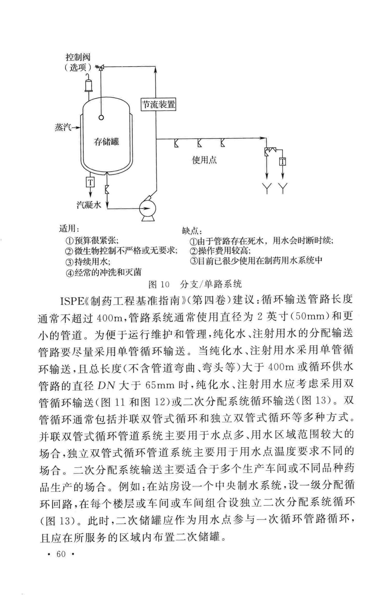 GB50913-2013--医药工艺用水系统设计规范