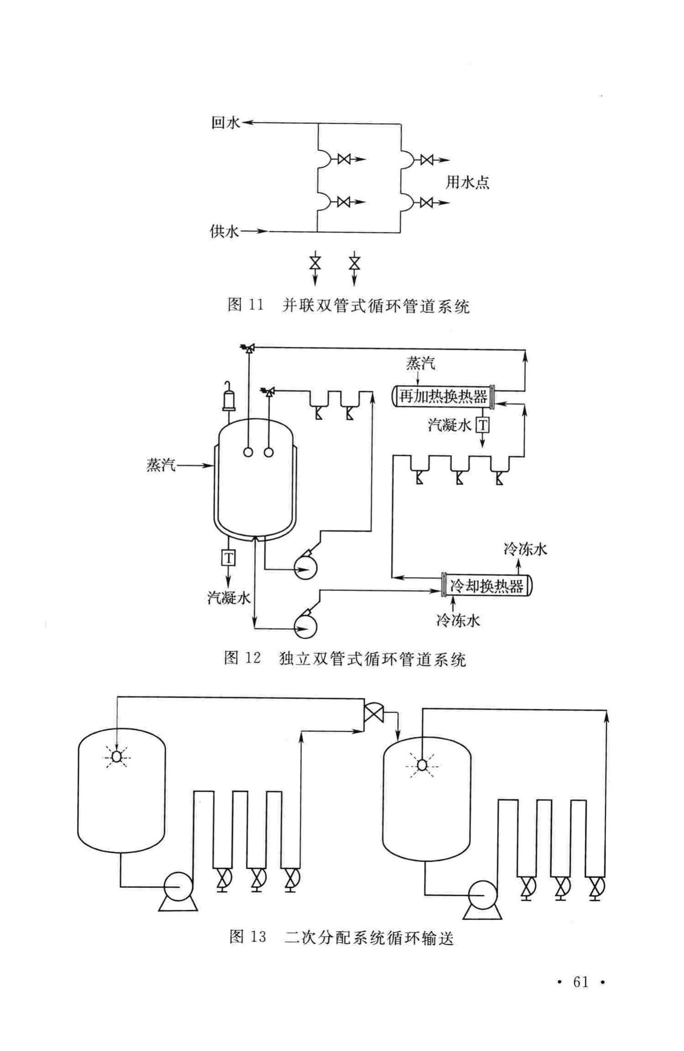 GB50913-2013--医药工艺用水系统设计规范