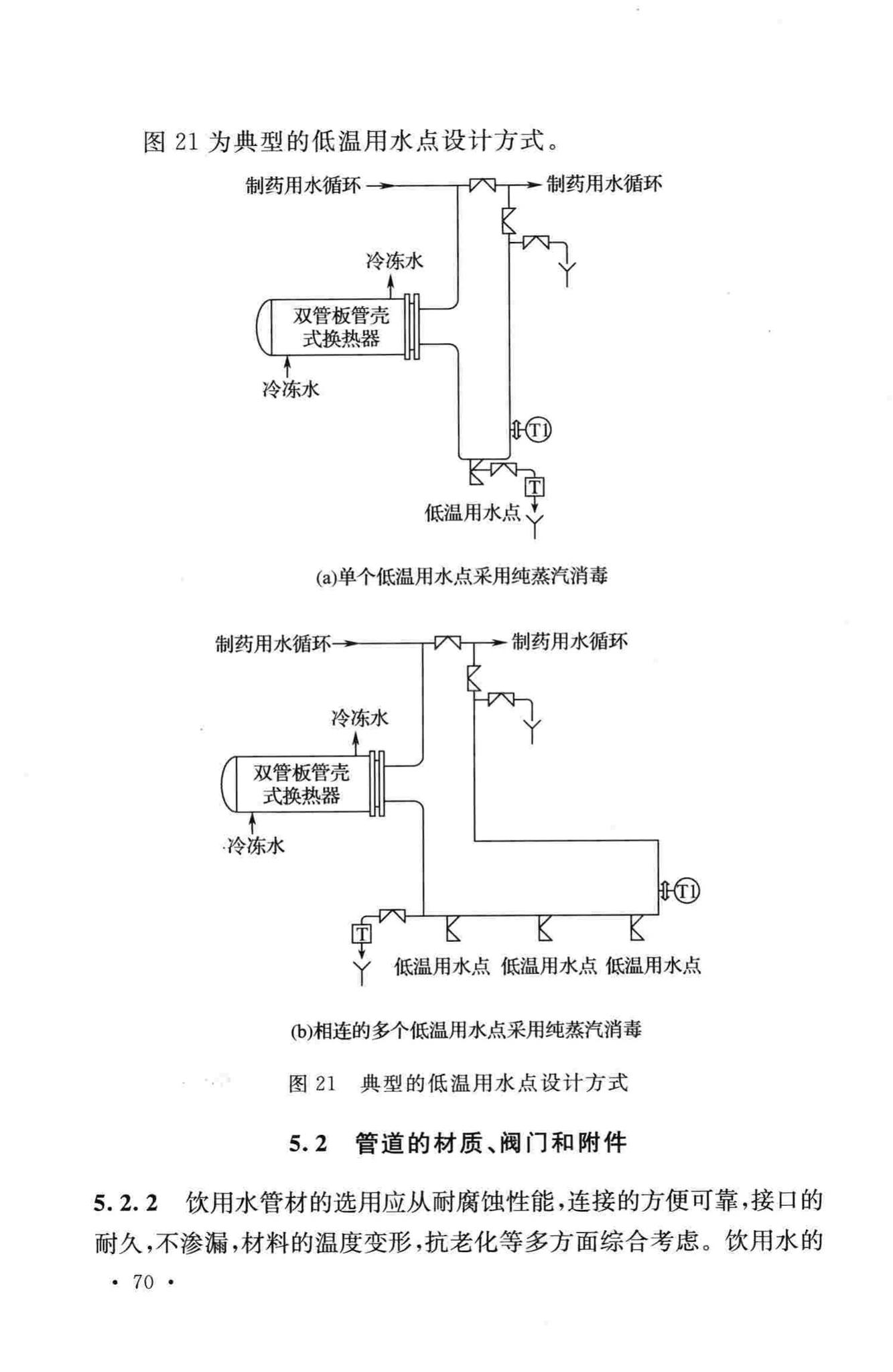 GB50913-2013--医药工艺用水系统设计规范