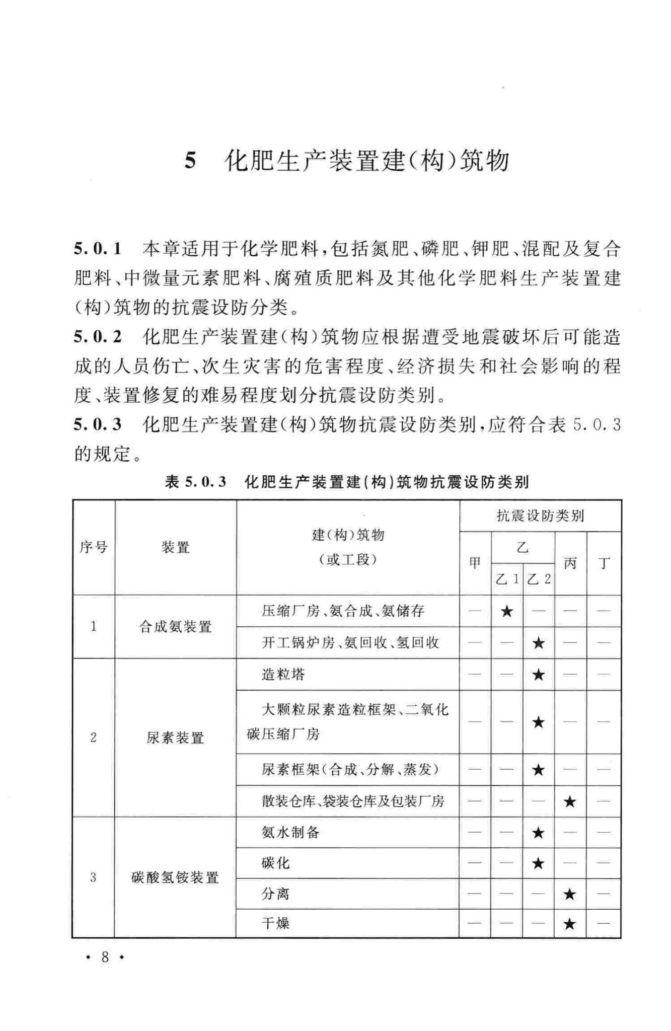 GB50914-2013--化学工业建(构)筑物抗震设防分类标准