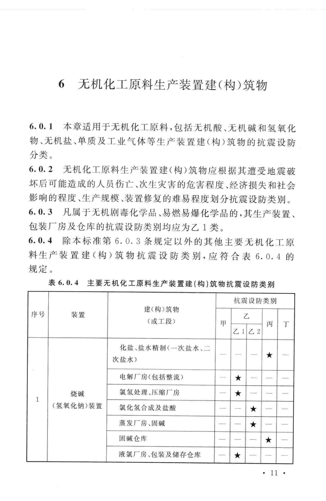 GB50914-2013--化学工业建(构)筑物抗震设防分类标准