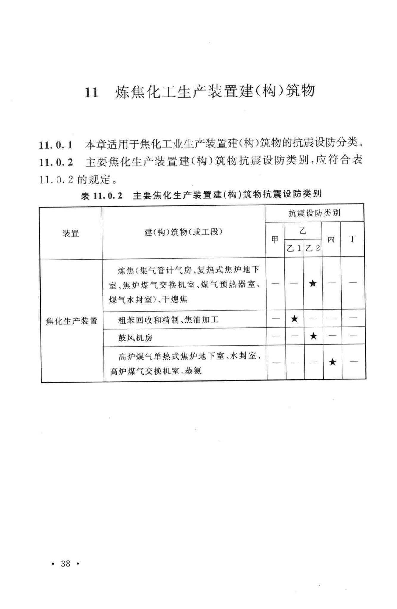 GB50914-2013--化学工业建(构)筑物抗震设防分类标准