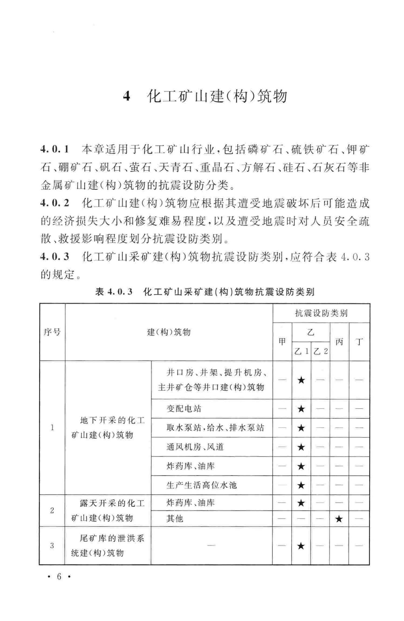 GB50914-2013--化学工业建(构)筑物抗震设防分类标准