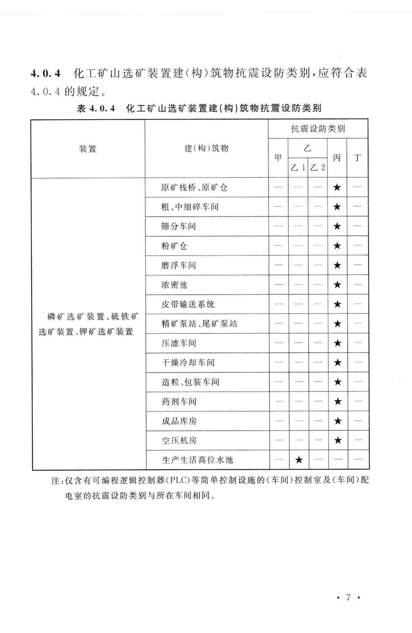 GB50914-2013--化学工业建(构)筑物抗震设防分类标准