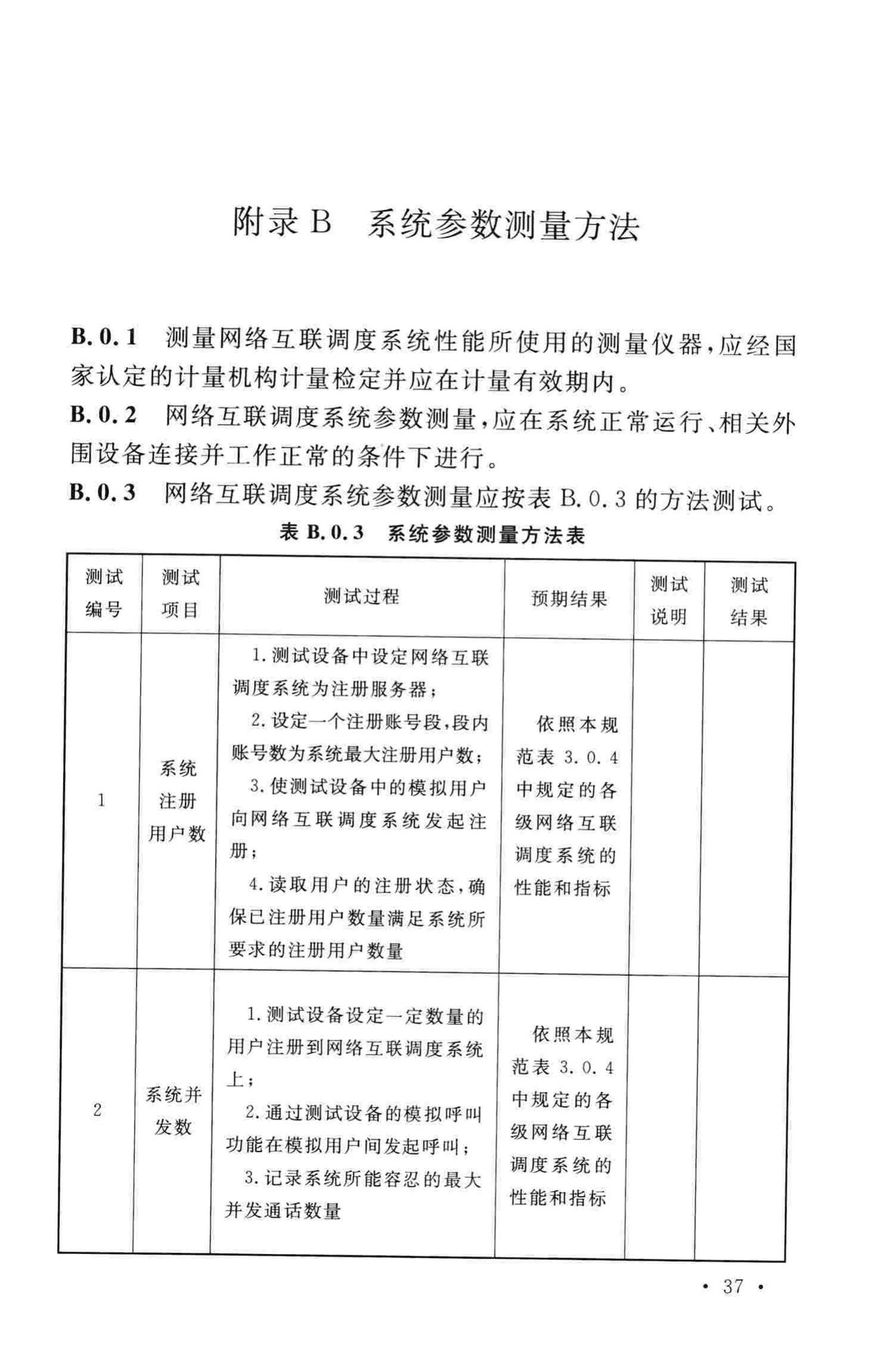 GB50953-2014--网络互联调度系统工程技术规范