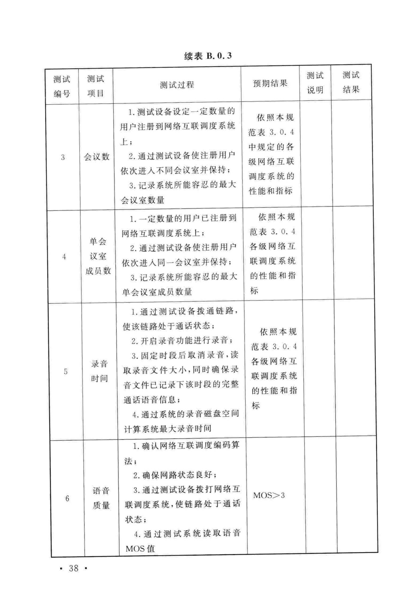 GB50953-2014--网络互联调度系统工程技术规范