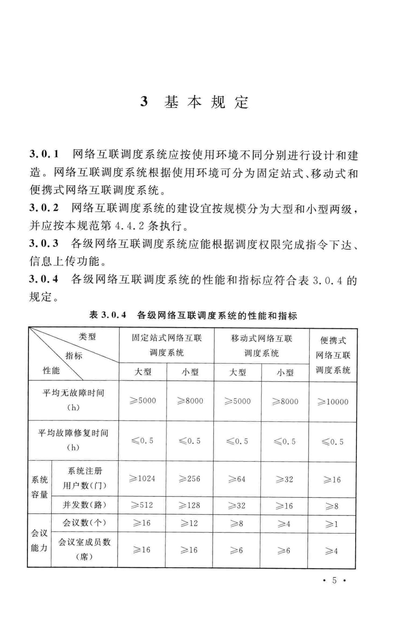 GB50953-2014--网络互联调度系统工程技术规范