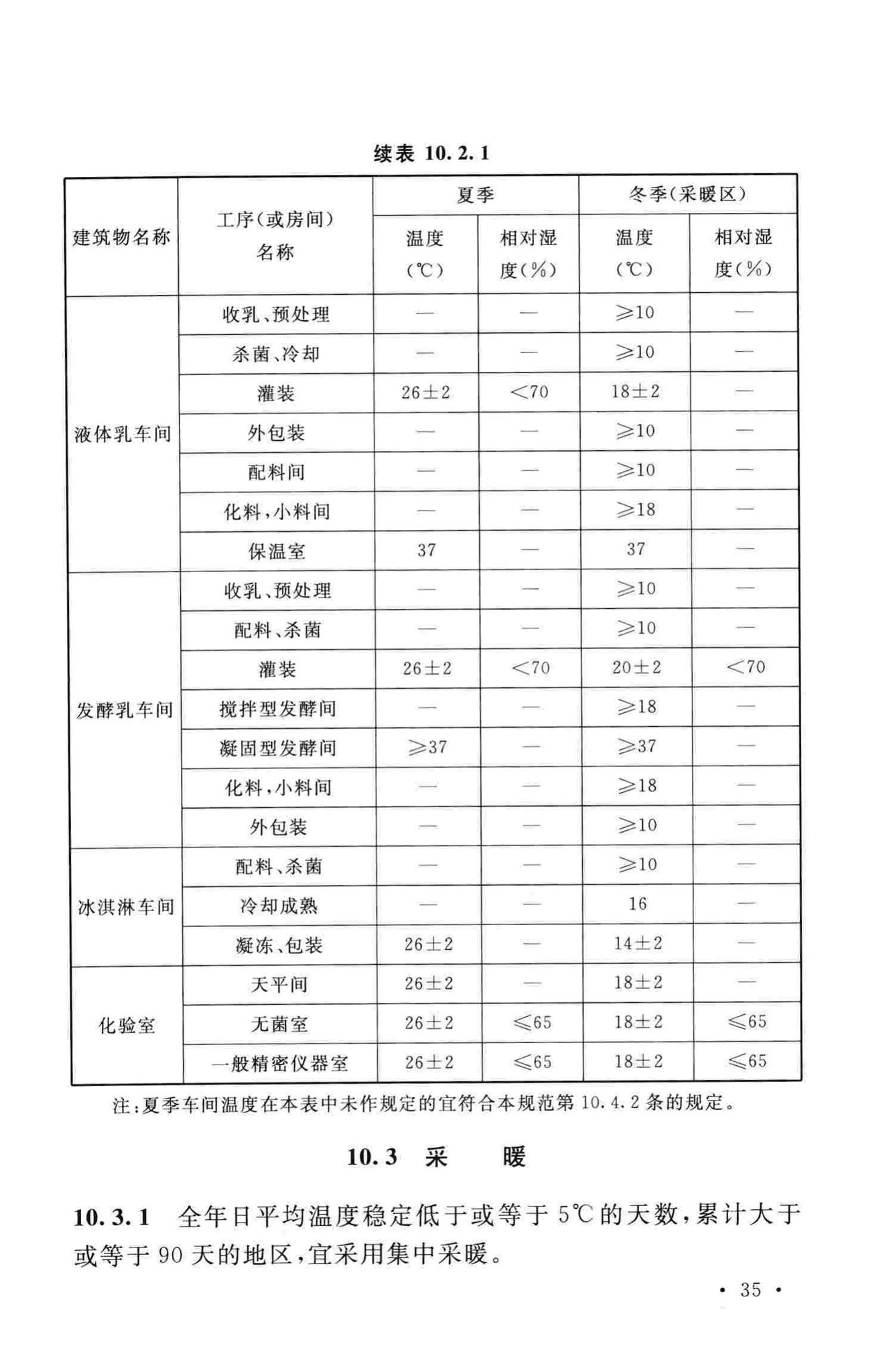 GB50998-2014--乳制品厂设计规范