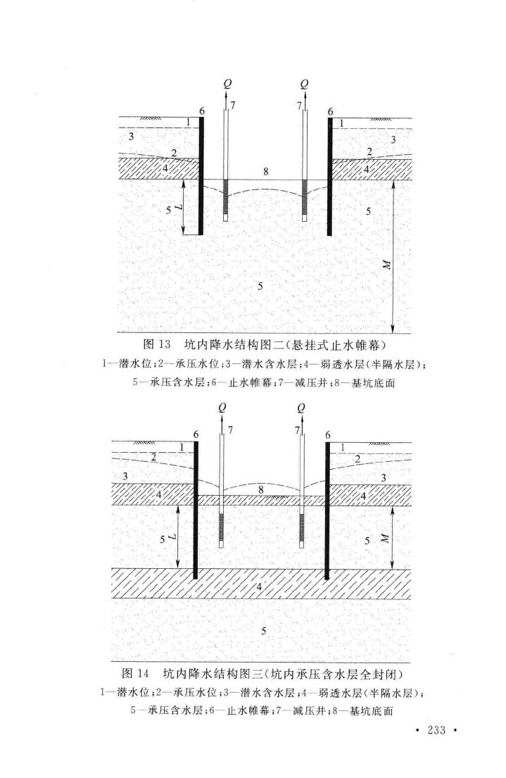 GB51004-2015--建筑地基基础工程施工规范