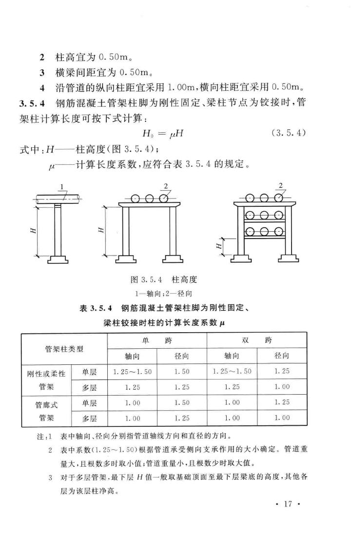 GB51019-2014--化工工程管架、管墩设计规范