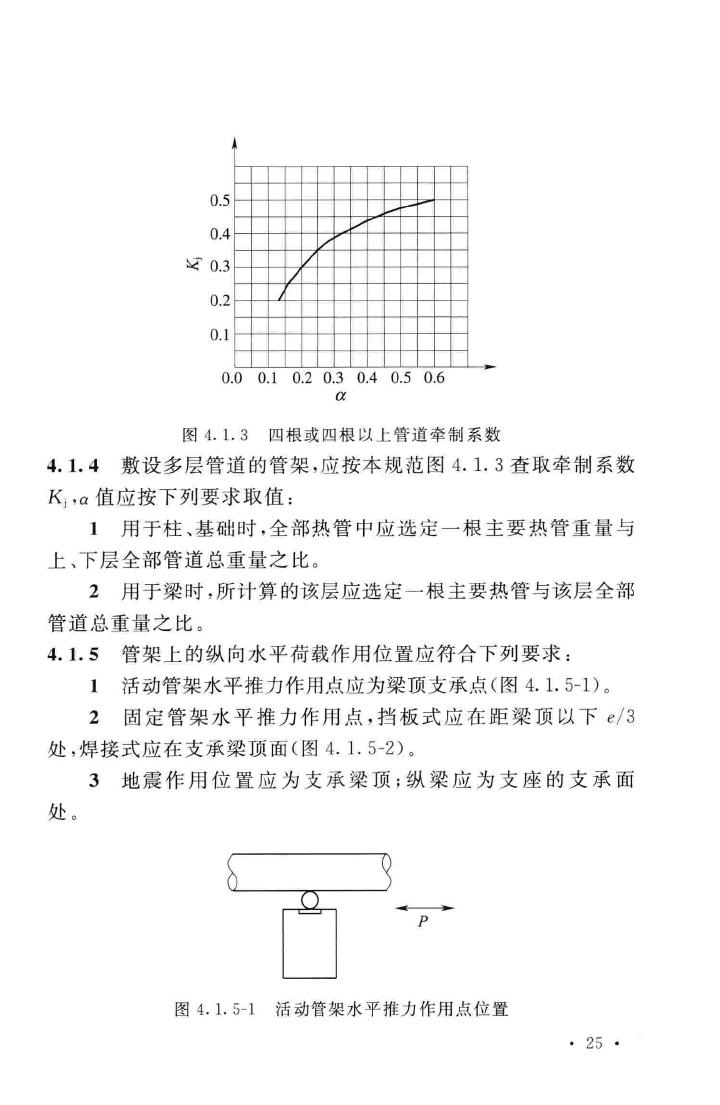 GB51019-2014--化工工程管架、管墩设计规范