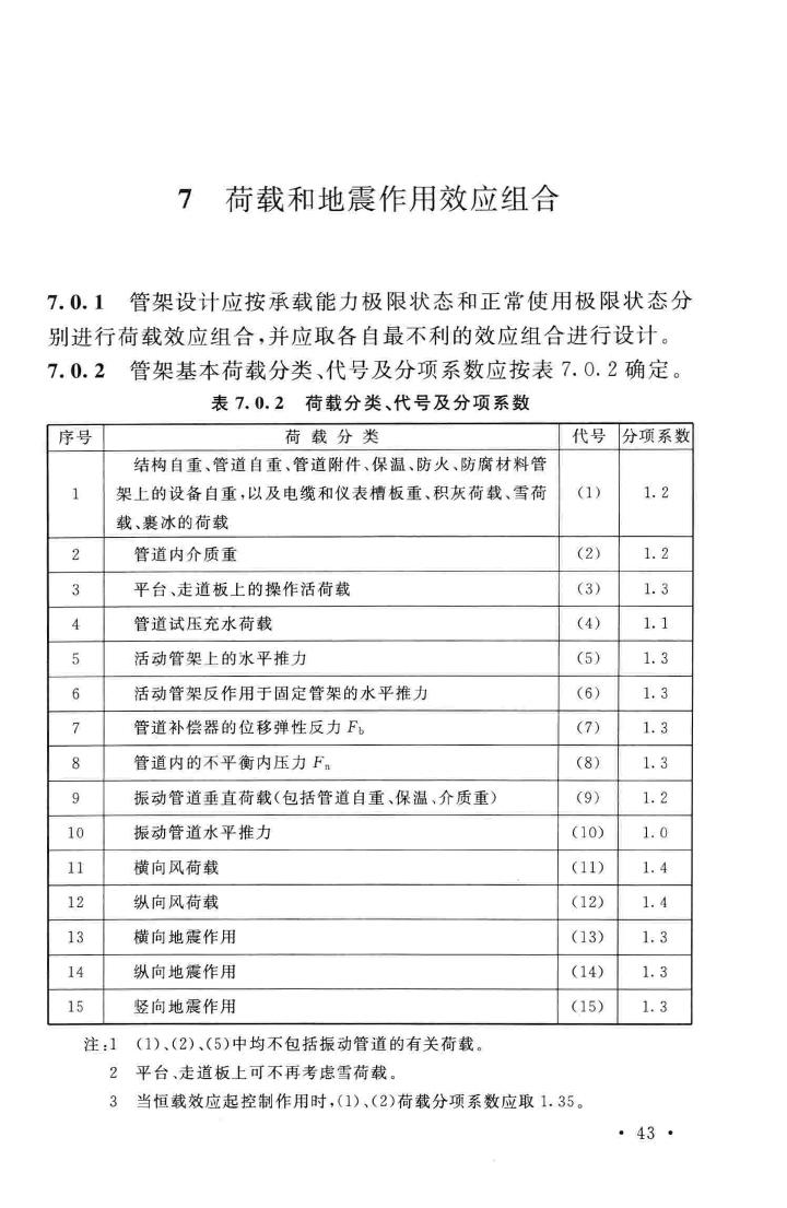 GB51019-2014--化工工程管架、管墩设计规范