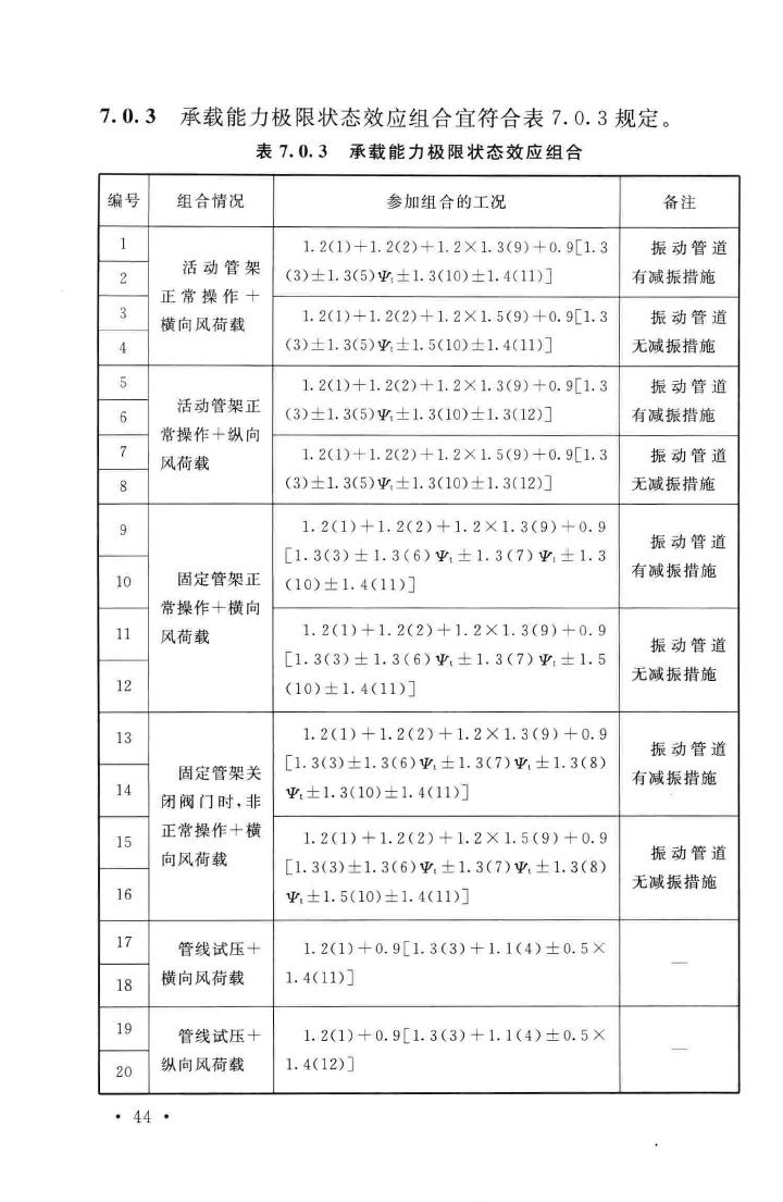 GB51019-2014--化工工程管架、管墩设计规范