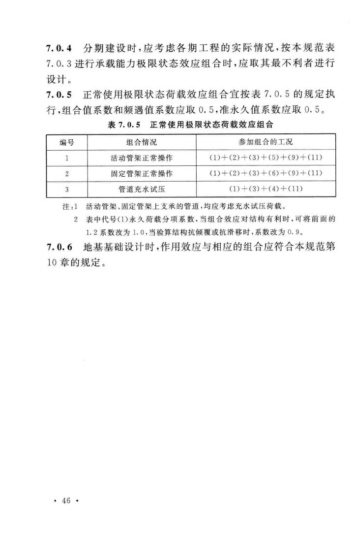 GB51019-2014--化工工程管架、管墩设计规范