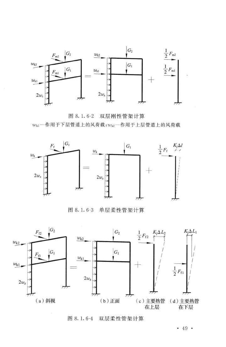 GB51019-2014--化工工程管架、管墩设计规范