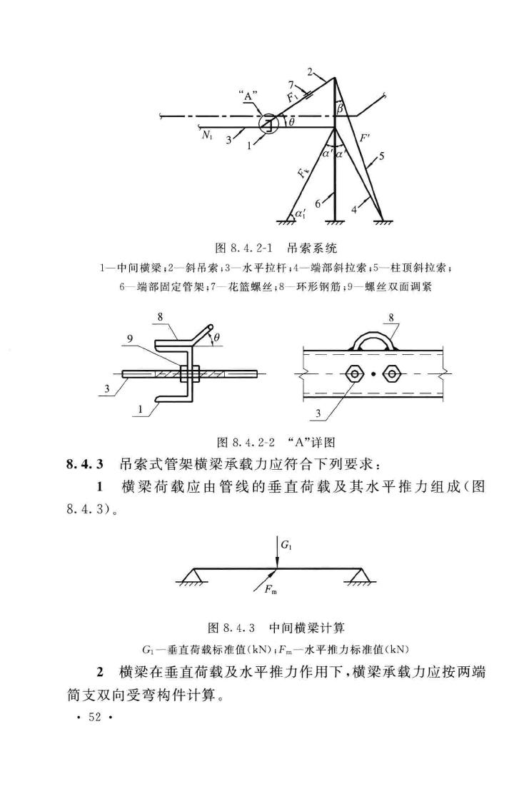 GB51019-2014--化工工程管架、管墩设计规范