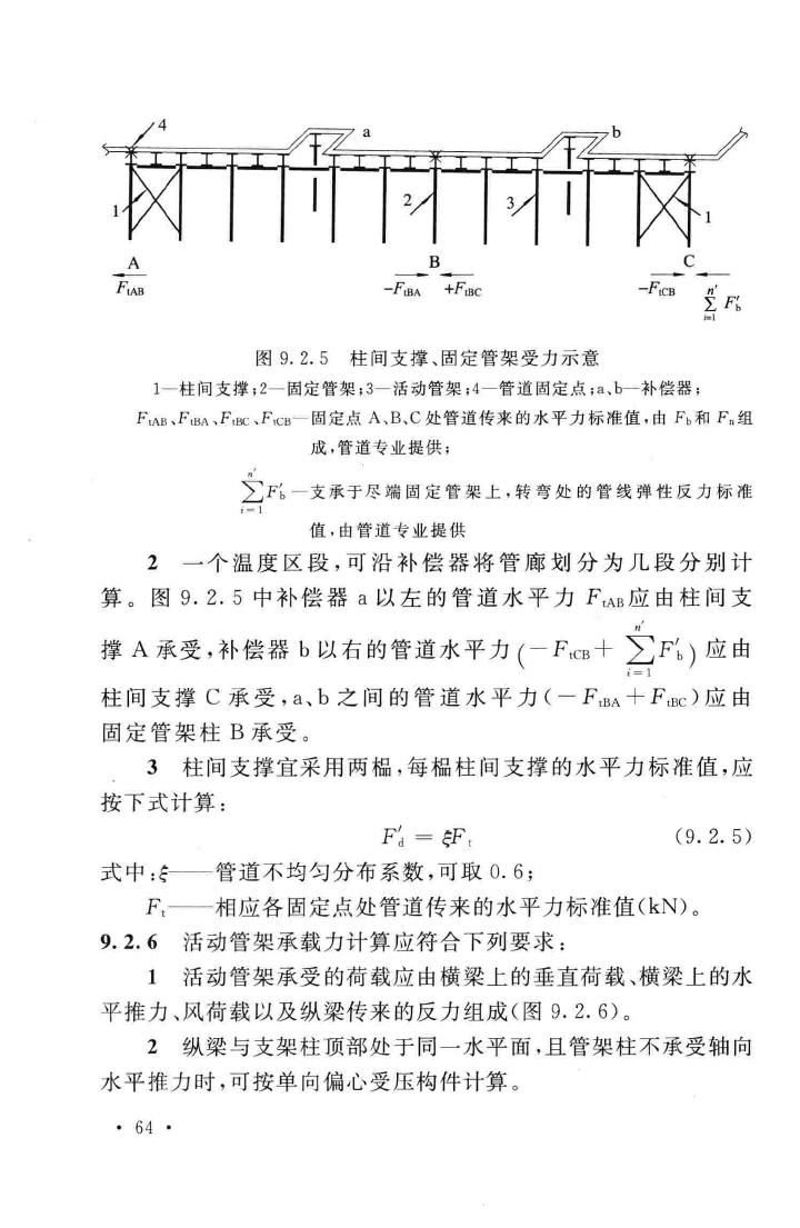 GB51019-2014--化工工程管架、管墩设计规范