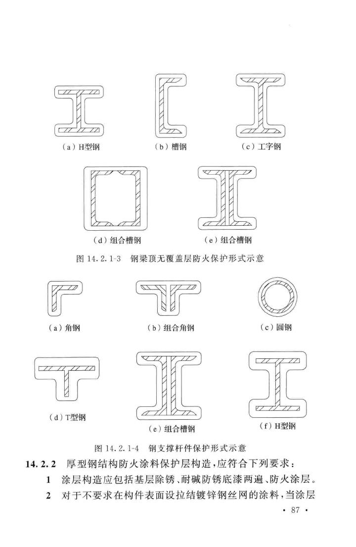 GB51019-2014--化工工程管架、管墩设计规范