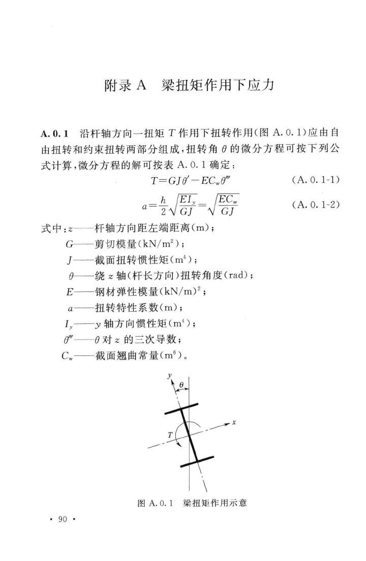 GB51019-2014--化工工程管架、管墩设计规范