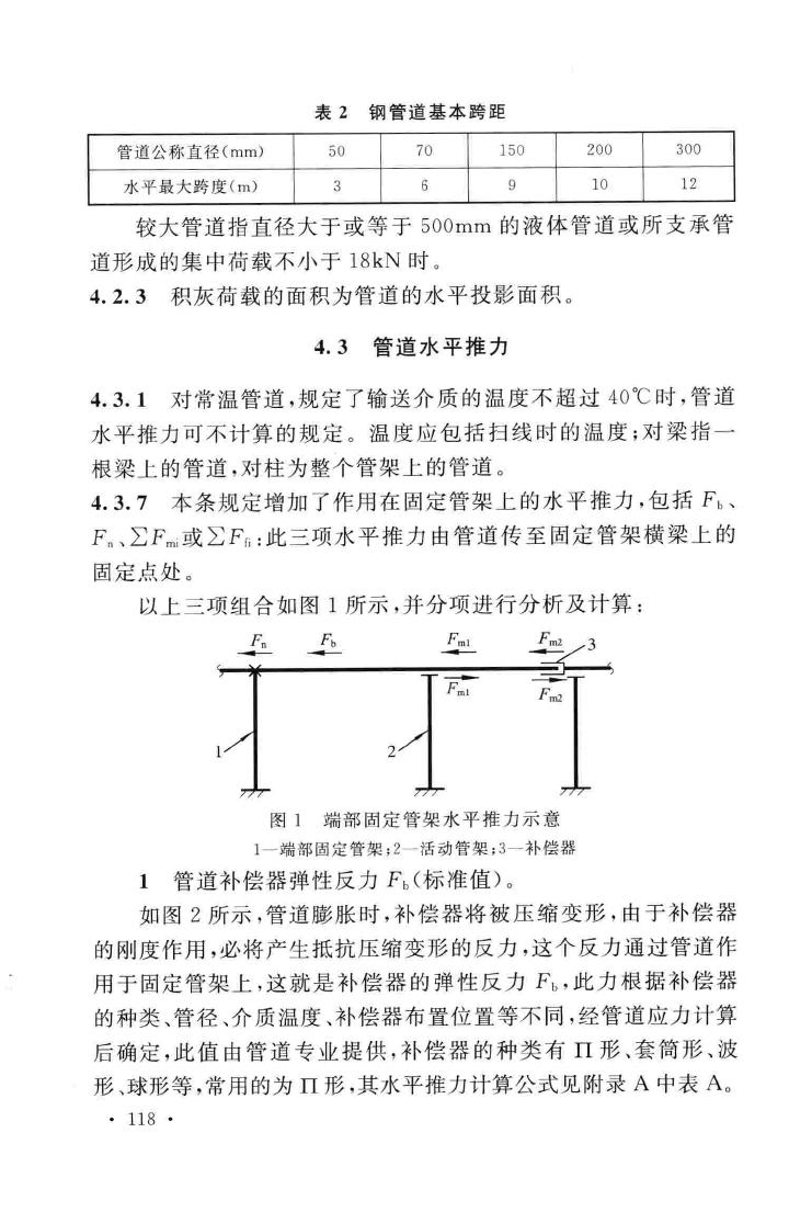 GB51019-2014--化工工程管架、管墩设计规范