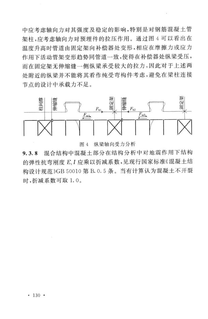 GB51019-2014--化工工程管架、管墩设计规范