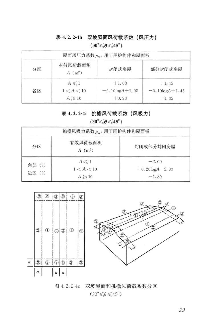 GB51022-2015--门式刚架轻型房屋钢结构技术规范