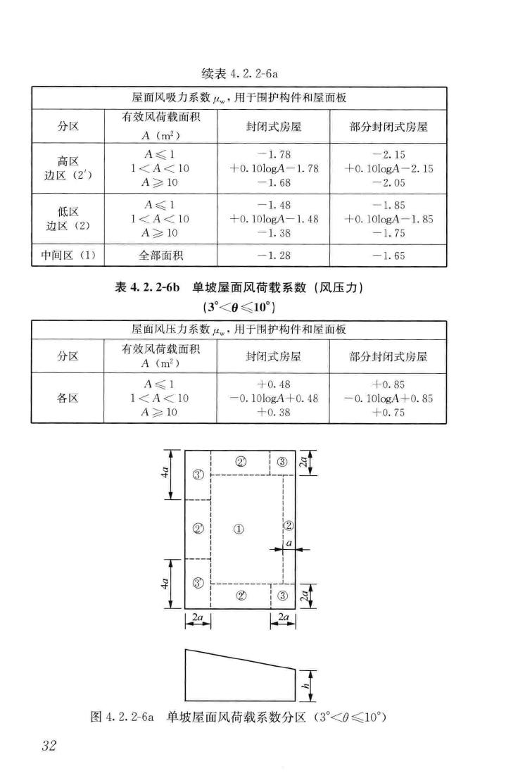 GB51022-2015--门式刚架轻型房屋钢结构技术规范