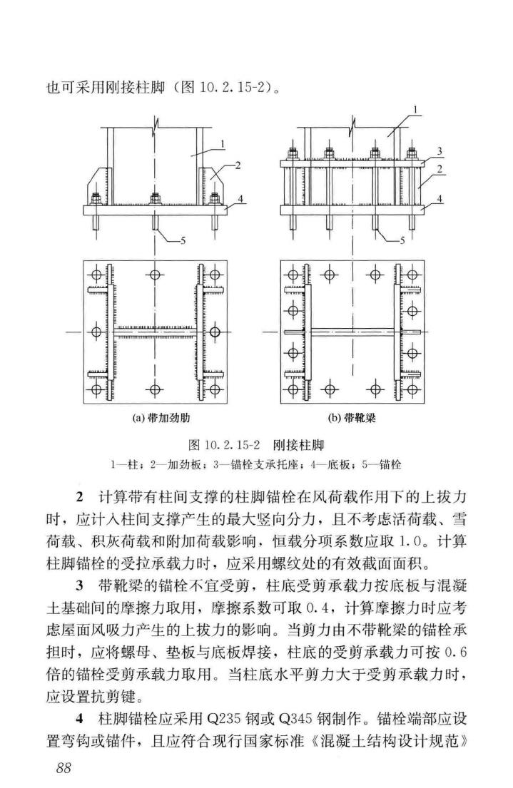 GB51022-2015--门式刚架轻型房屋钢结构技术规范