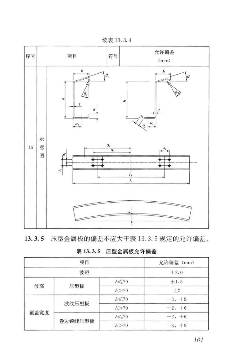 GB51022-2015--门式刚架轻型房屋钢结构技术规范