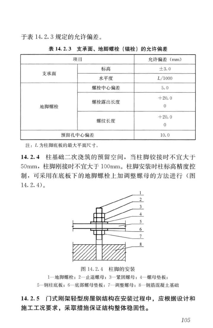 GB51022-2015--门式刚架轻型房屋钢结构技术规范