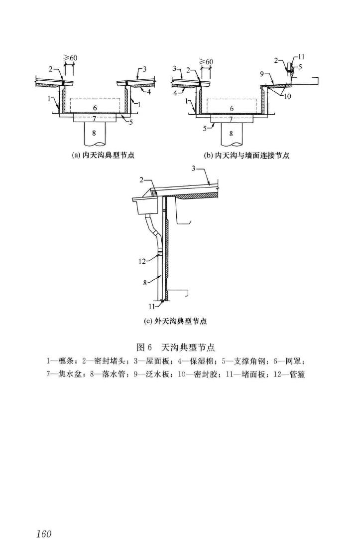 GB51022-2015--门式刚架轻型房屋钢结构技术规范