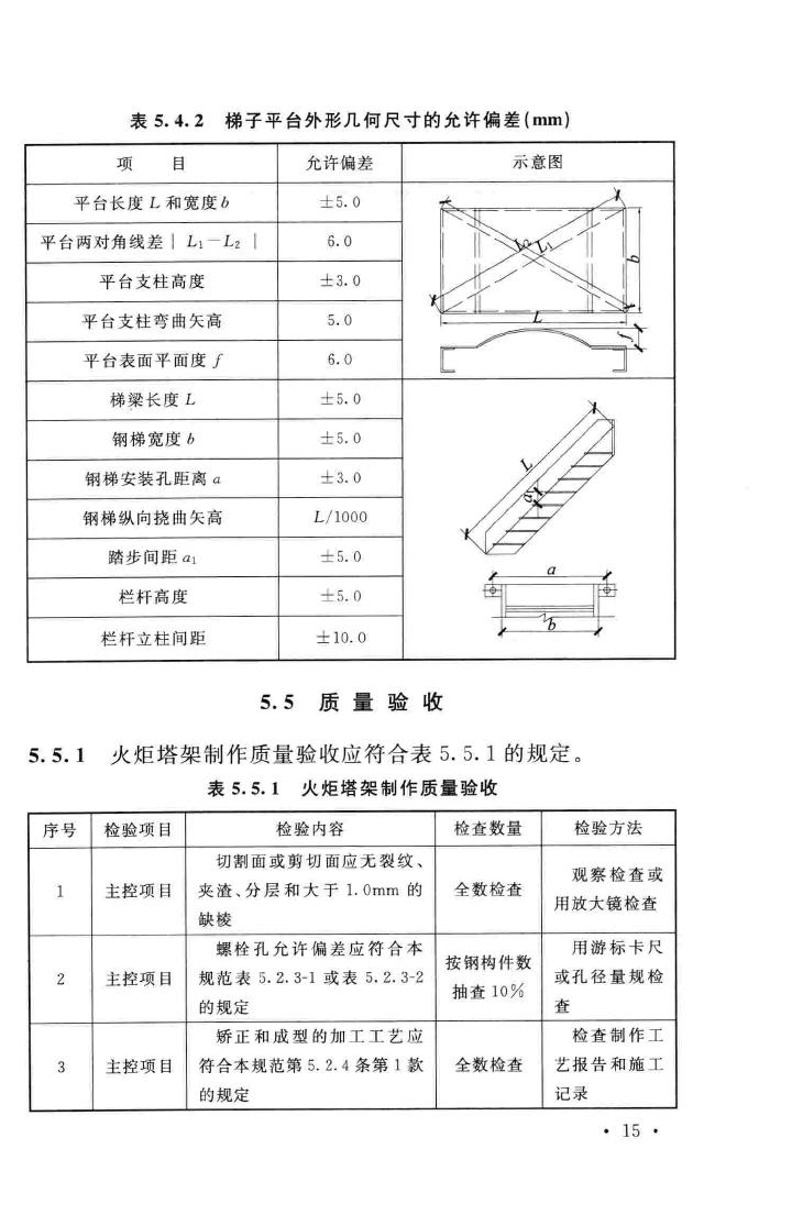 GB51029-2014--火炬工程施工及验收规范