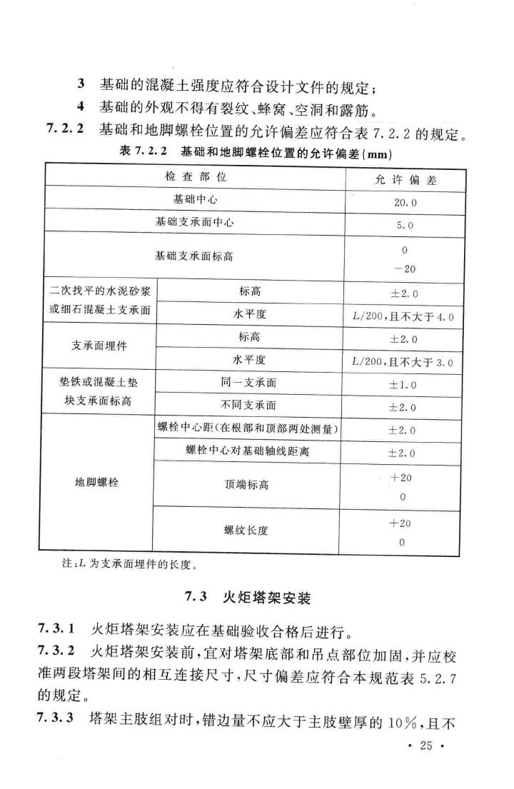 GB51029-2014--火炬工程施工及验收规范