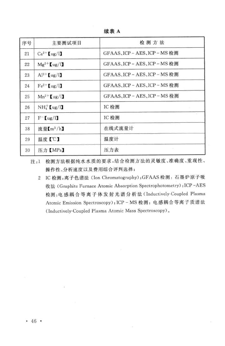 GB51035-2014--电子工业纯水系统安装与验收规范