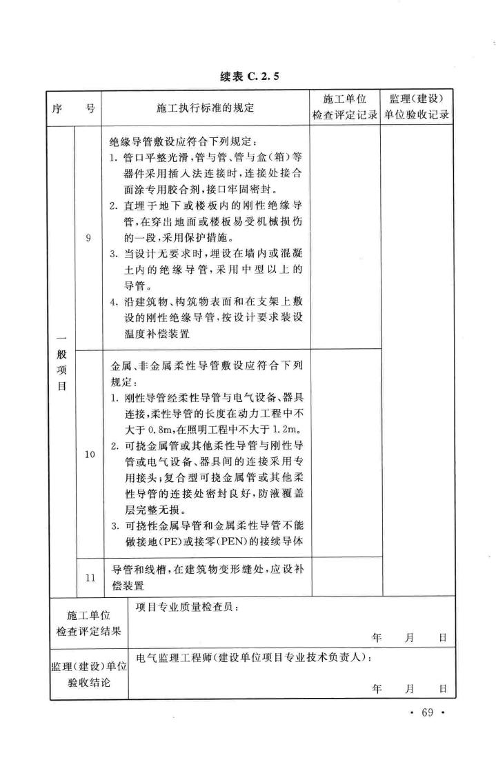 GB51035-2014--电子工业纯水系统安装与验收规范