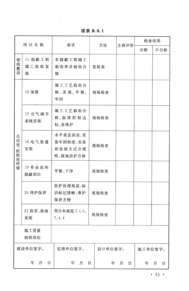 GB51043-2014--电子会议系统工程施工与质量验收规范