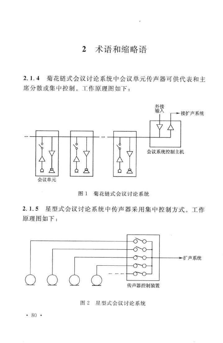 GB51043-2014--电子会议系统工程施工与质量验收规范