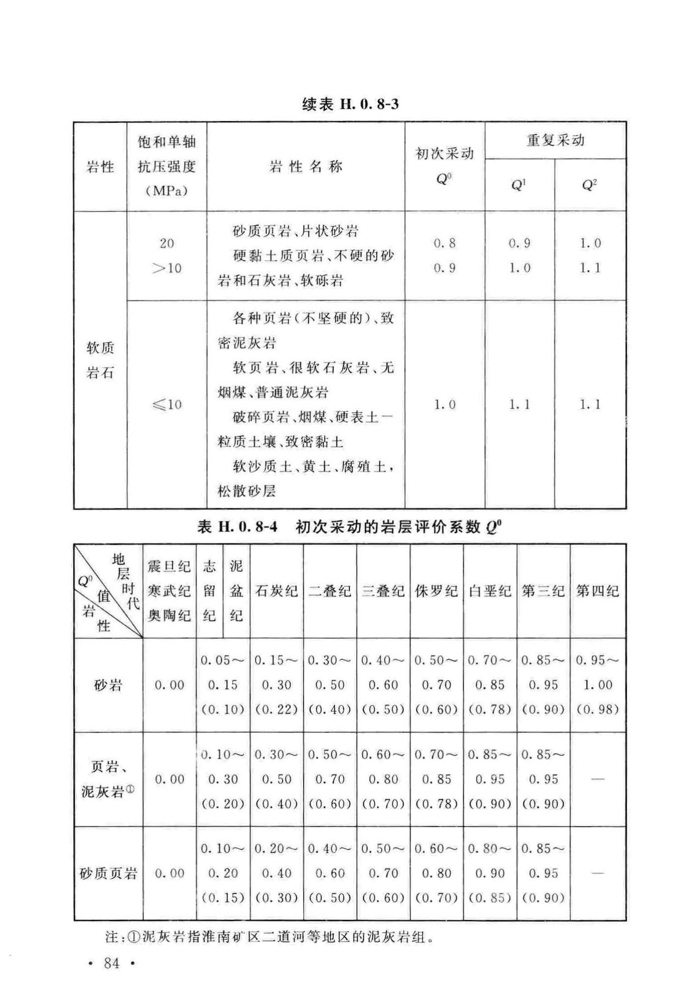 GB51044-2014(2017年版)--煤矿采空区岩土工程勘察规范(2017年版)