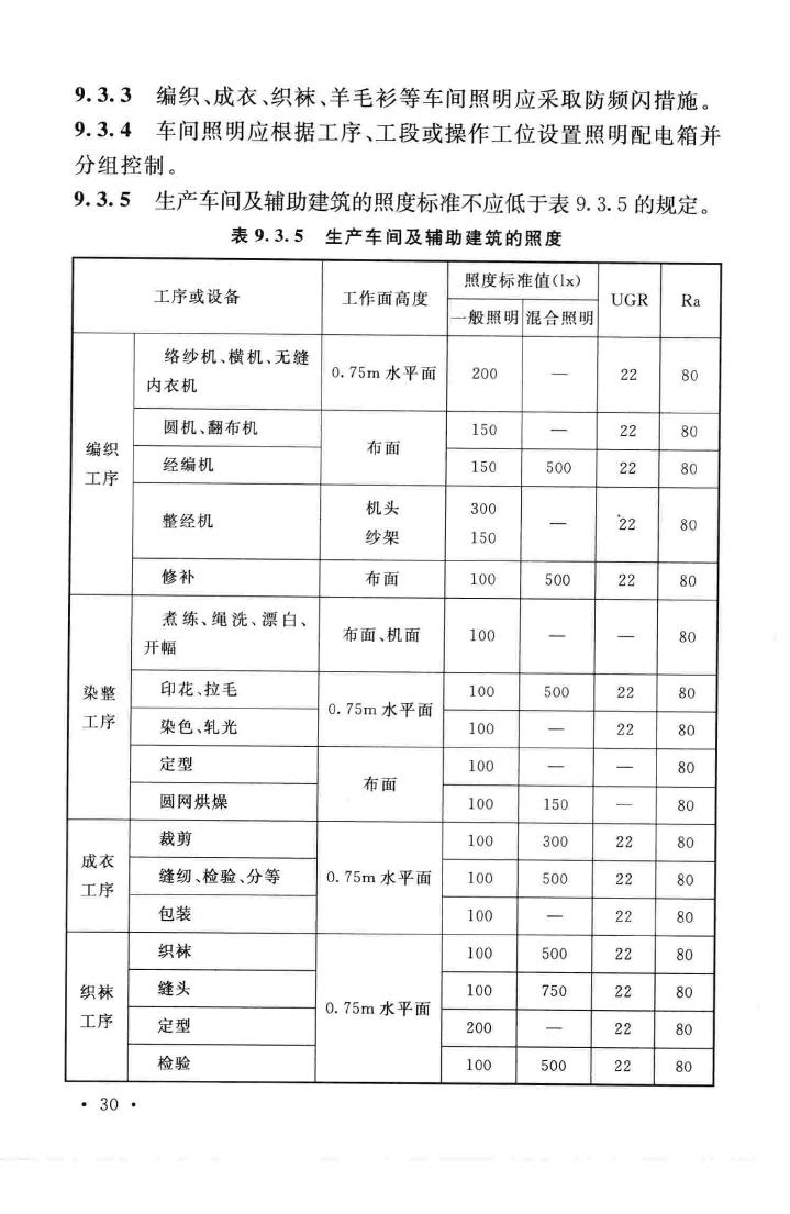 GB51112-2015--针织工厂设计规范