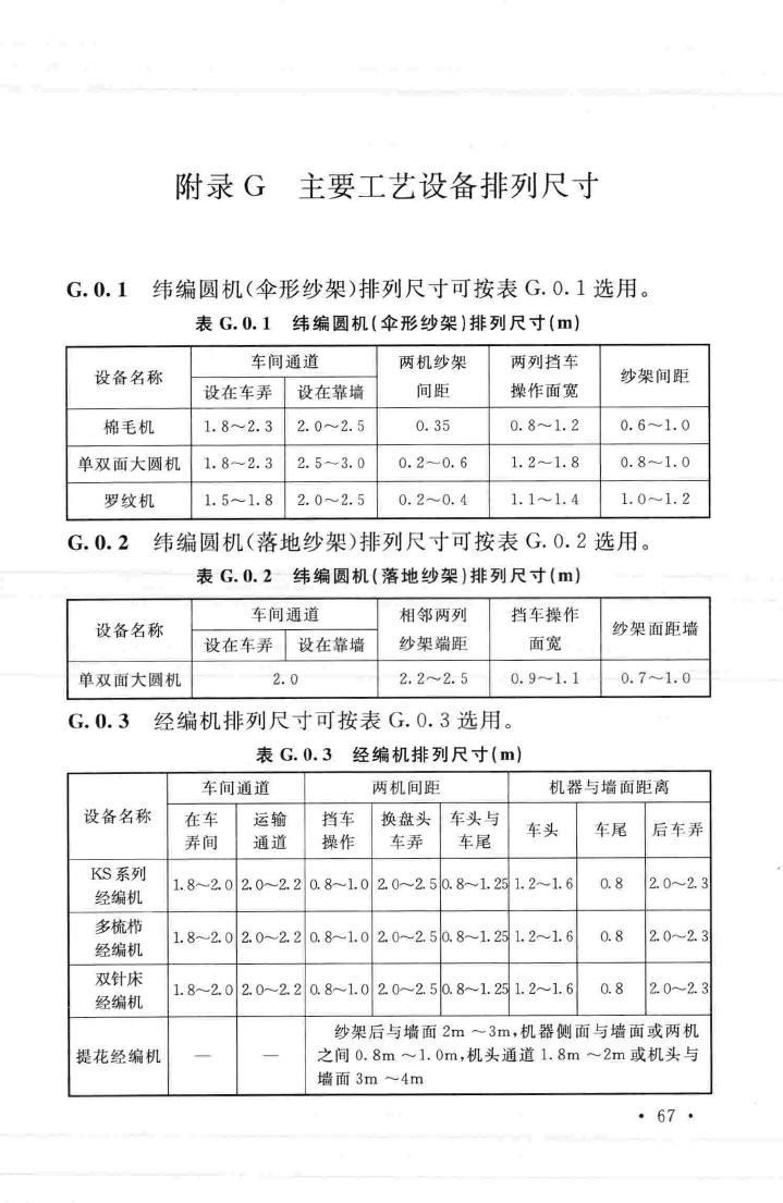 GB51112-2015--针织工厂设计规范