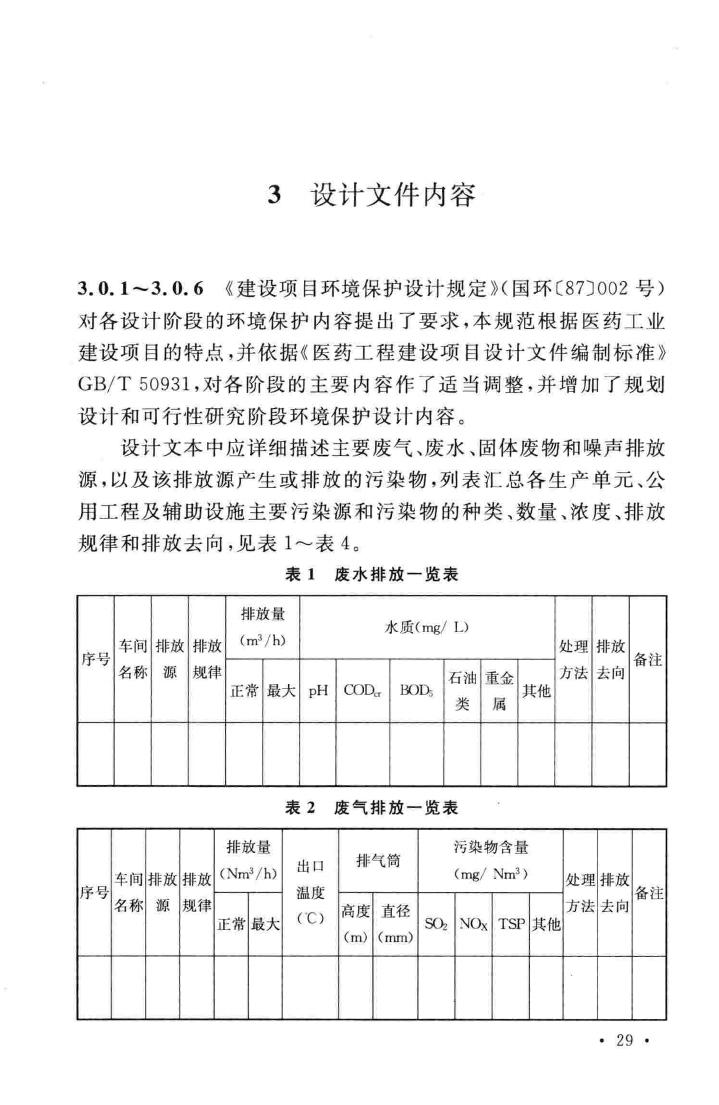 GB51133-2015--医药工业环境保护设计规范