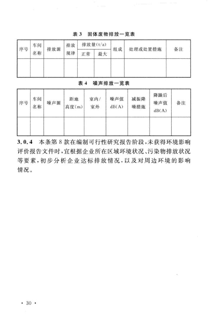 GB51133-2015--医药工业环境保护设计规范