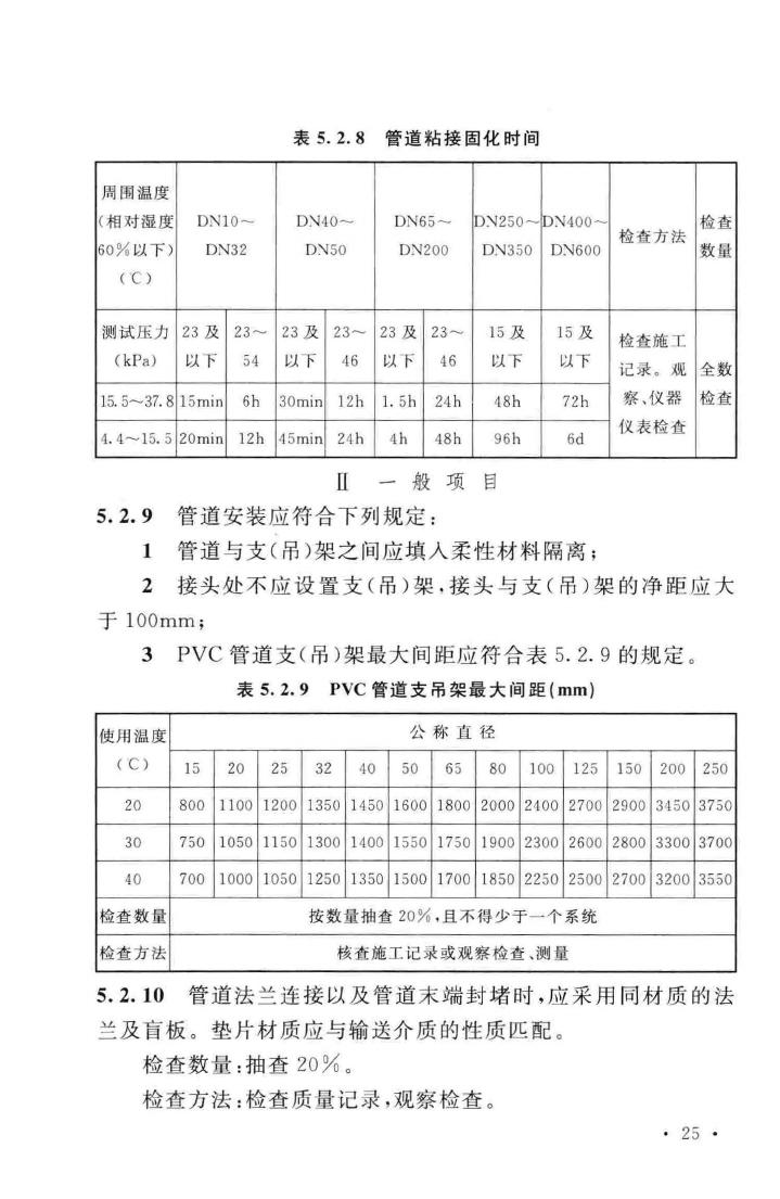 GB51137-2015--电子工业废水废气处理工程施工及验收规范