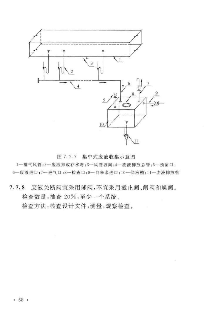 GB51137-2015--电子工业废水废气处理工程施工及验收规范