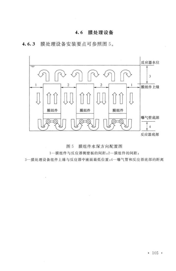 GB51137-2015--电子工业废水废气处理工程施工及验收规范