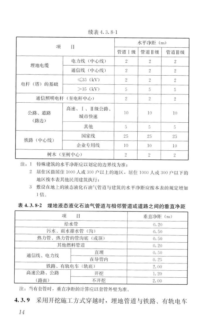 GB51142-2015--液化石油气供应工程设计规范